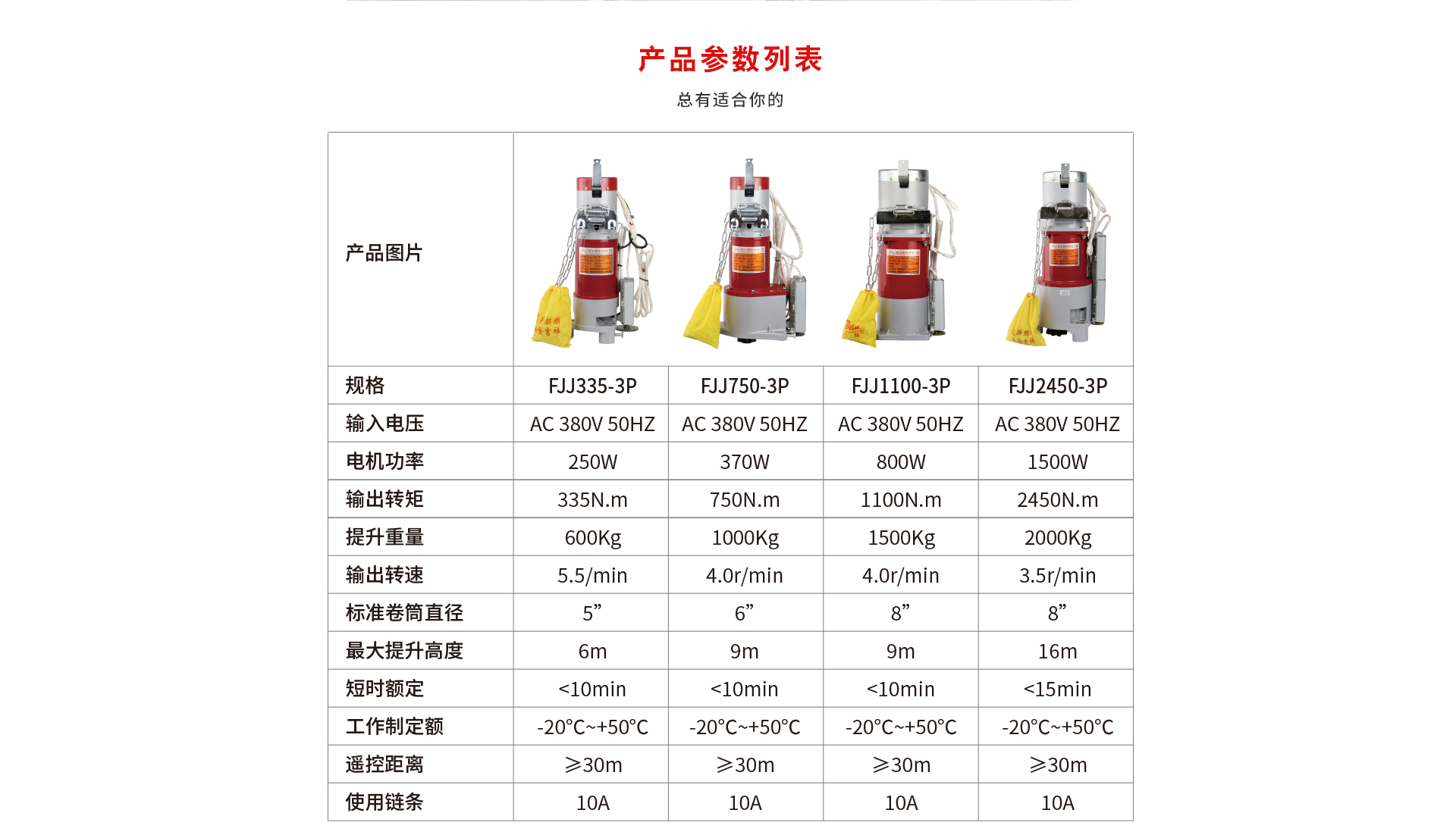 防火電機機械網(wǎng)頁_05.jpg