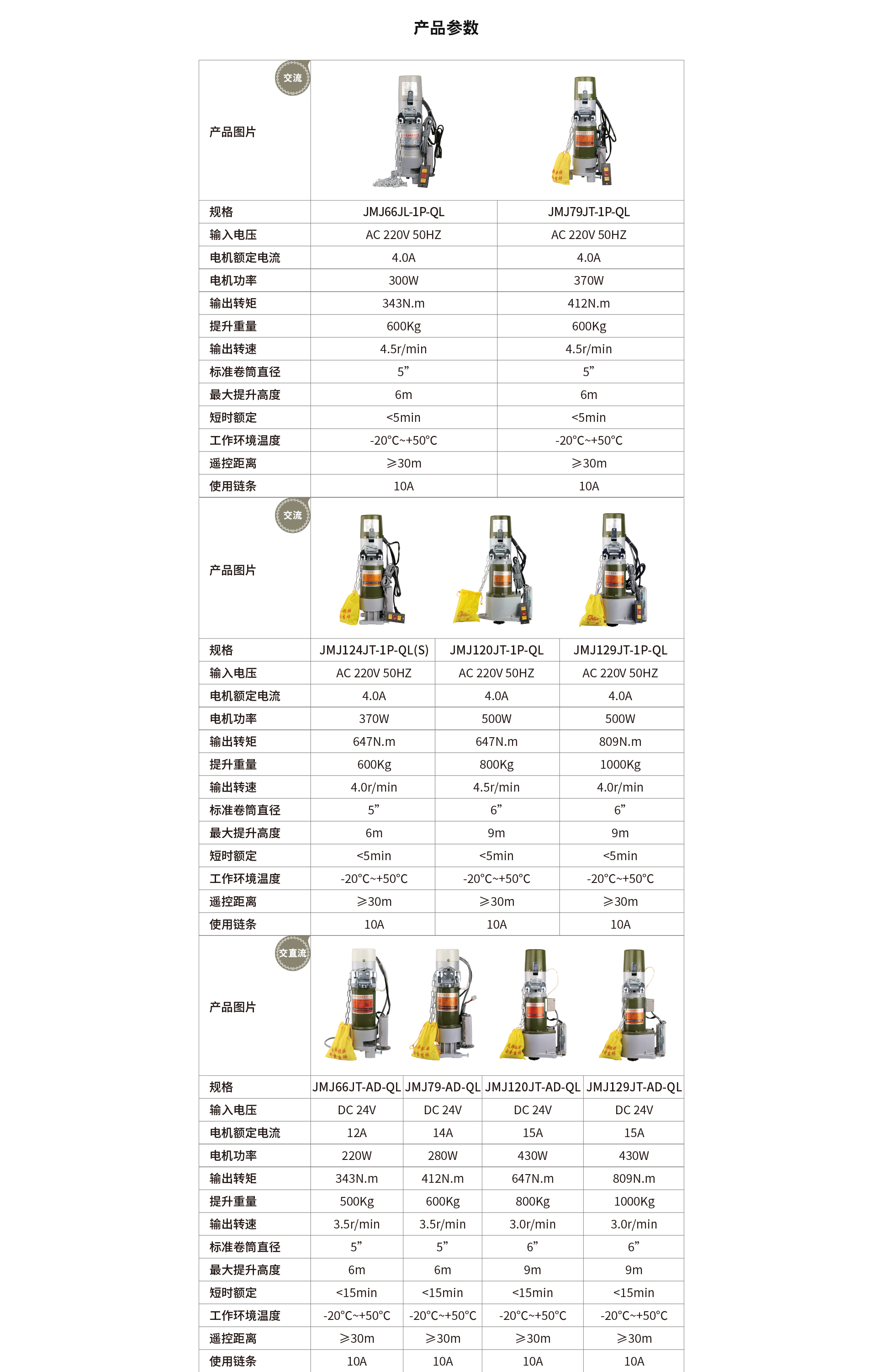 外掛電機_11.jpg